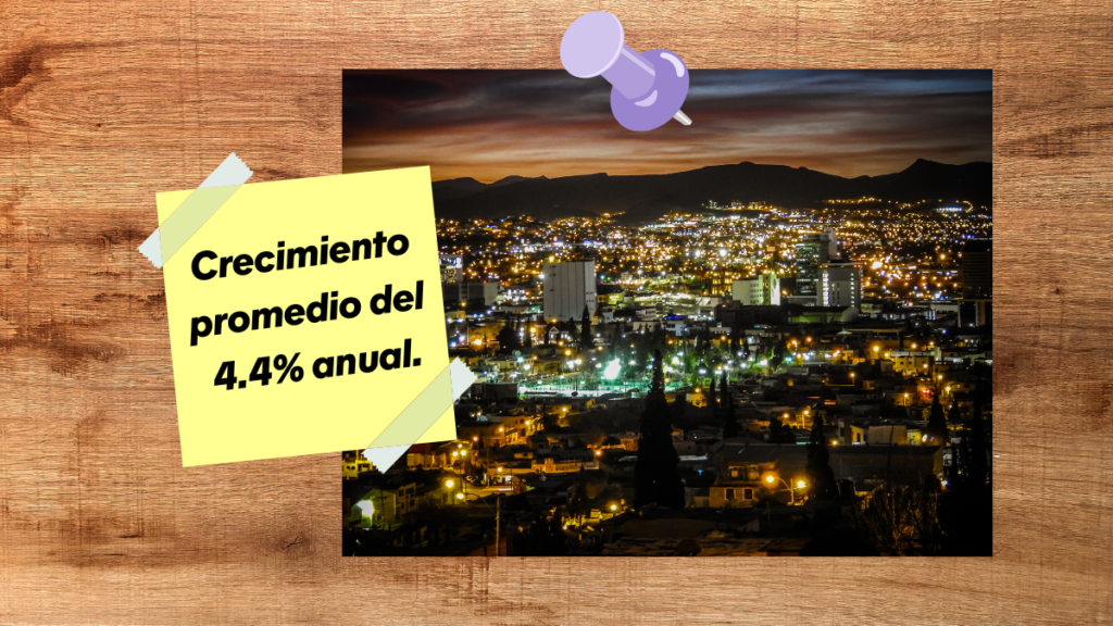 Crecimiento promedio del 4.4% anual para Chihuahua Capital