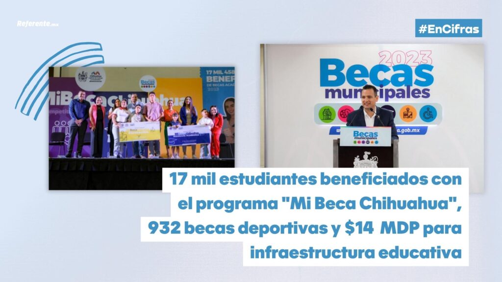 #EnCifras: 2º Informe del alcalde Marco Bonilla. 17 mil estudiantes beneficiados con el programa "Mi Beca Chihuahua", 932 becas deportivas.