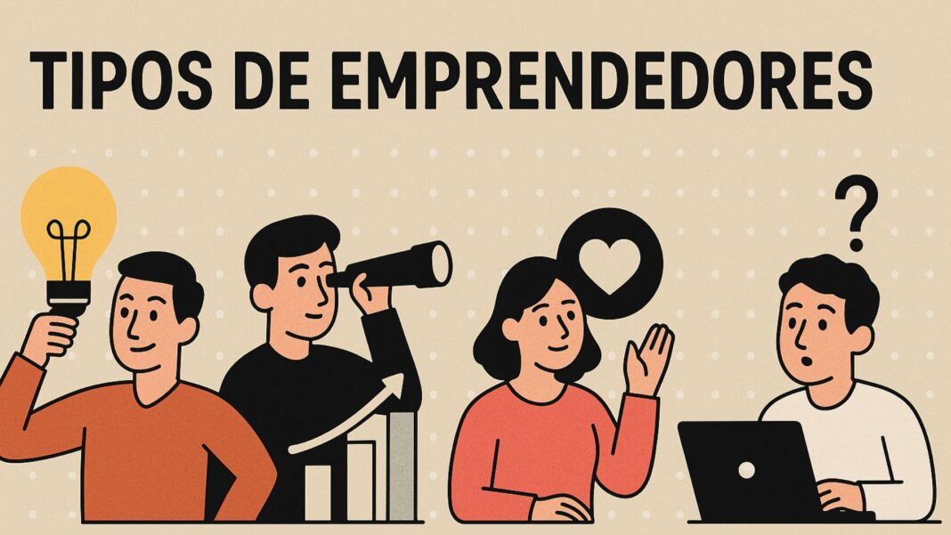 Ilustración representando diferentes estilos de emprendedores y sus características clave.