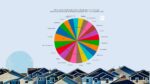 Gráfica de precios de vivienda en México 2025: 23 estados arriba del promedio, destacando Chihuahua como opción accesible para comprar casa.