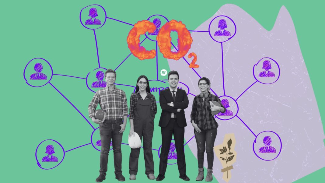 Empresas socialmente responsables implementando programas de reciclaje y sostenibilidad para reducir emisiones de CO₂ y generar impacto positivo.