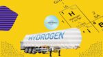 Representación de hidrógeno verde y energías renovables en Chihuahua, destacando innovación tecnológica y transición energética hacia procesos sostenibles.
