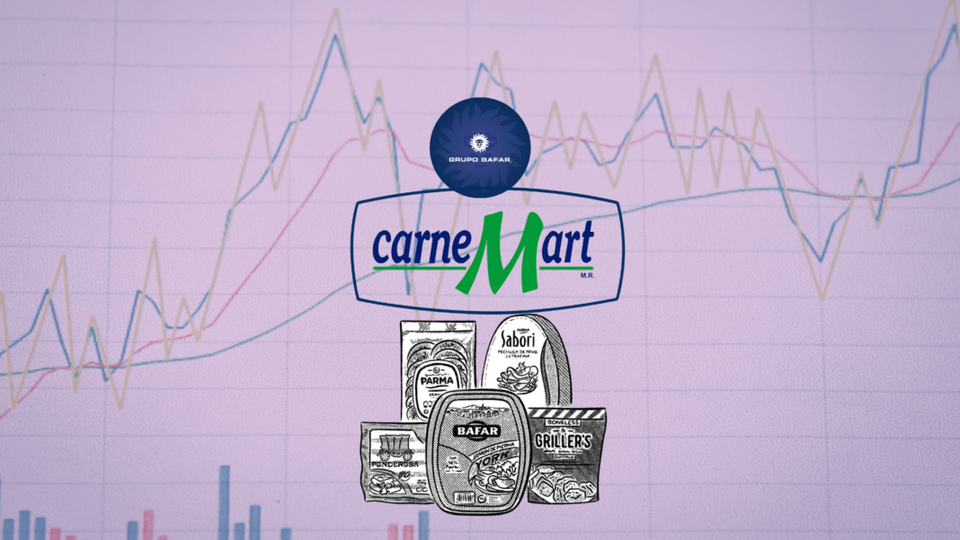 Sucursal de Carnemart, cadena de tiendas de Grupo Bafar, que impulsó el crecimiento de la empresa durante el segundo trimestre de 2026 mediante su estrategia de venta directa.