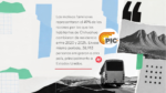 Infografía de PICsp sobre las altas y bajas de registros patronales en Chihuahua durante septiembre de 2026, con datos del municipio y del estado por sector económico y tamaño de empresa.