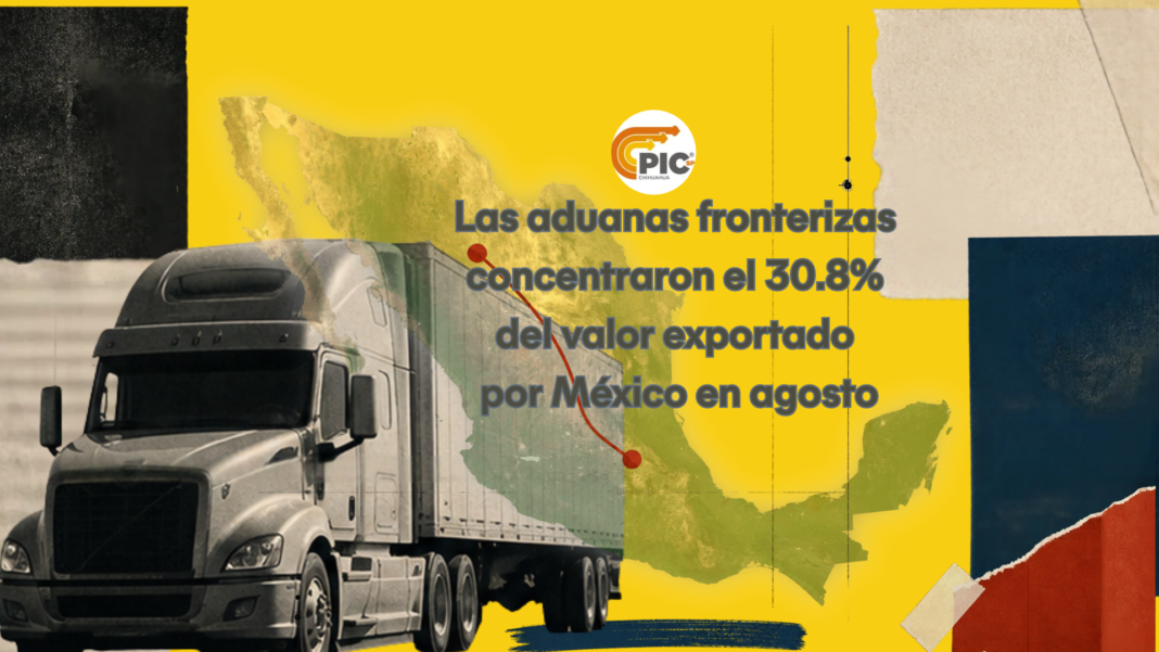 Aduanas de Ciudad Juárez y Chihuahua concentraron el 30.8% del valor de las exportaciones nacionales en agosto de 2026.