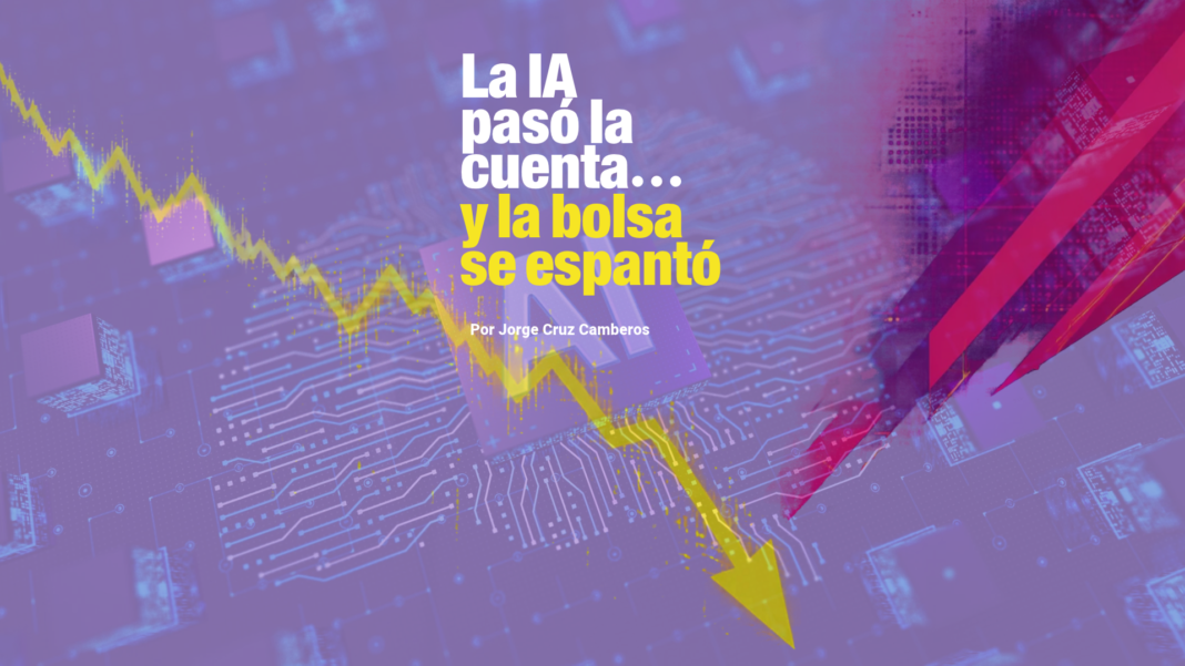 Inversiones en inteligencia artificial y centros de datos impactan las expectativas de Wall Street y abren oportunidades para la industria de Chihuahua.
